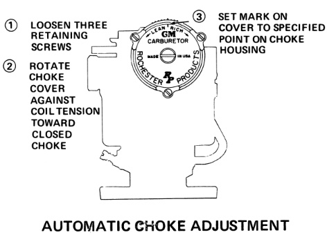 rochester b automatic choke adjustment